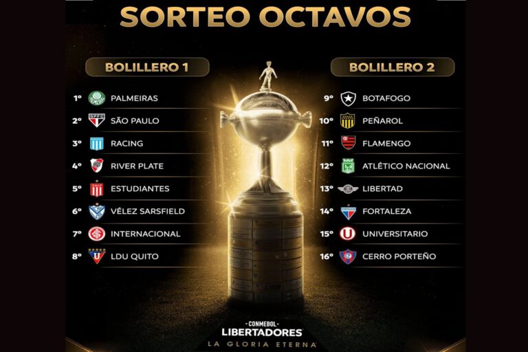 En qué canal pasan el sorteo de los octavos de final de la Copa Libertadores hoy